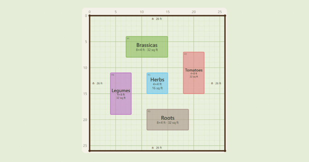 Finished Vegetable Garden Layout