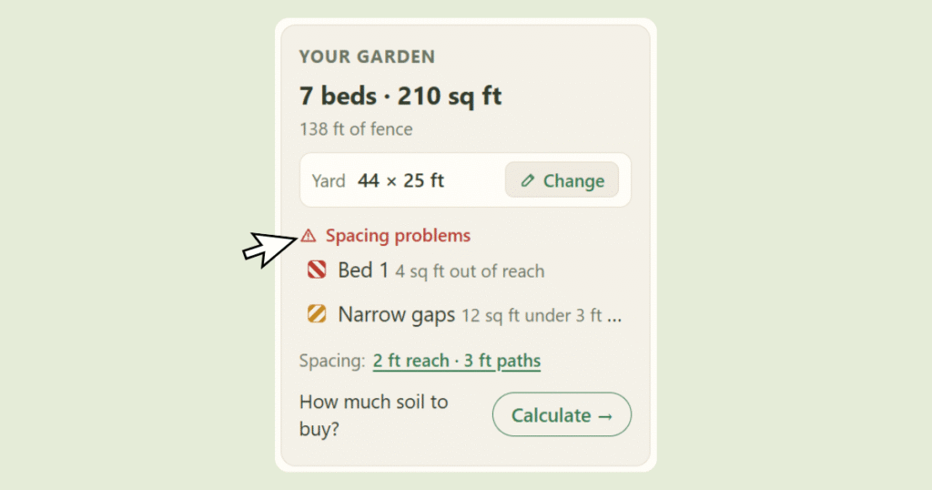 Vegetable Garden Layout Spacing Check